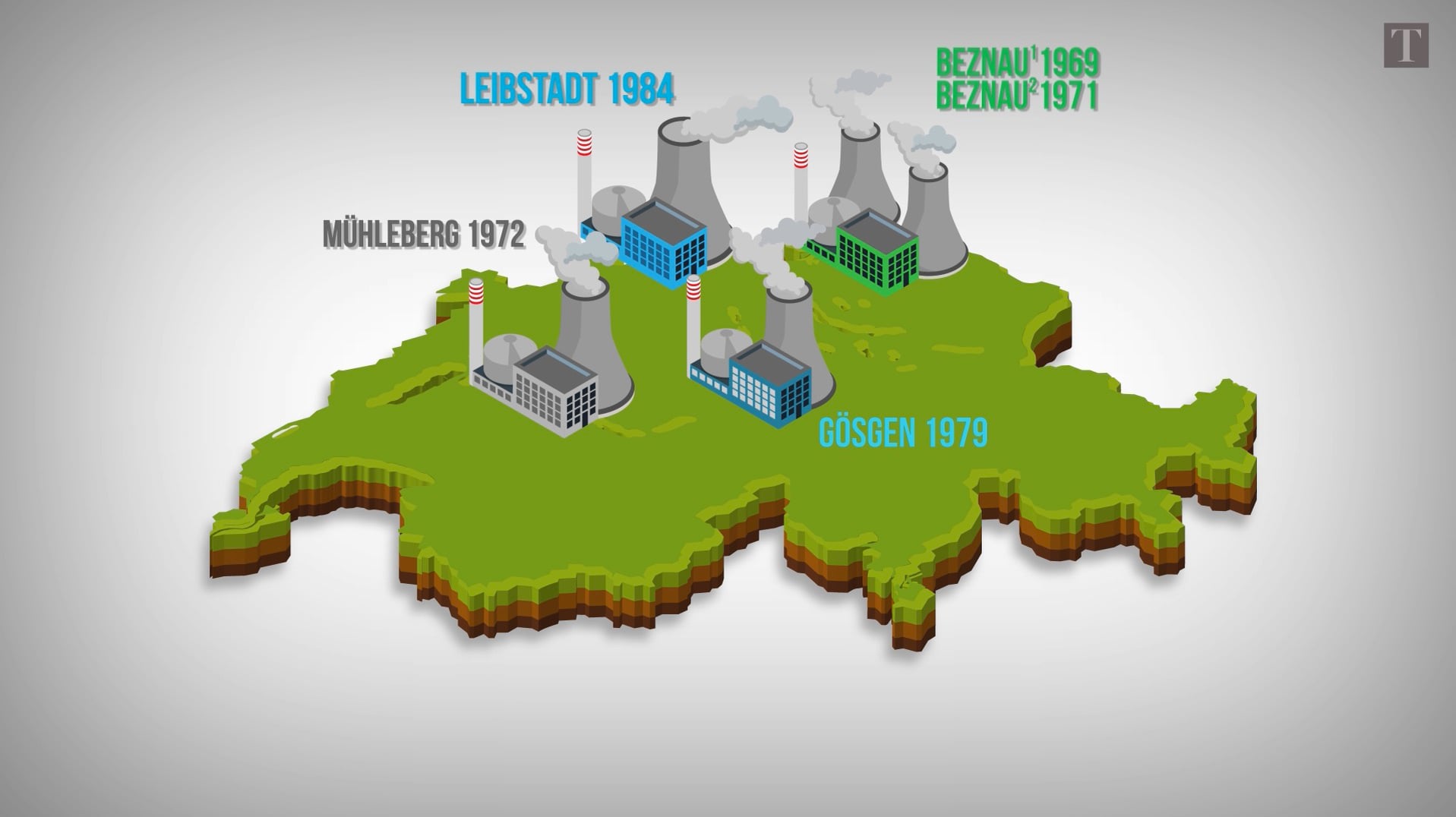 |MOTION DESIGN| Comment on démonte une centrale nucléaire?
